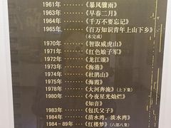 -淮安市博物馆
