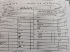 -樱吉岛寿喜锅(肇嘉浜路店)