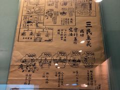 -上海孙中山故居纪念馆