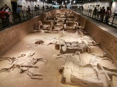 -洛阳周王城天子驾六博物馆