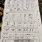 慕名而来，馋了很久的鸡公煲