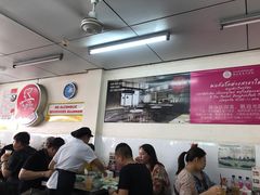 -红大哥水门鸡饭(總店)