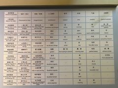-杭州西湖博物馆总馆