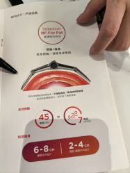 -Fundi张玉珊修身堂·indiba·BTL科技瘦身