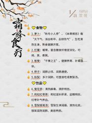 -萱娅美颜美体中心