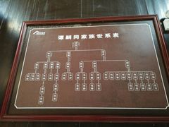 -谭嗣同故居