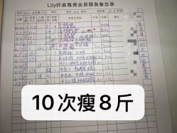-Lily纤美·科技减脂中心