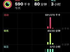 -超级猩猩健身·团课(国贸店)