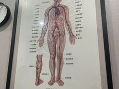 -深圳安仁堂中医·推拿按摩·肩颈调理