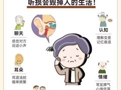 -自然之声助听器·呼吸机(康桥旗舰店)