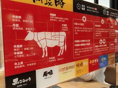 -焼肉ライク·烧肉LIKE(万菱汇店)