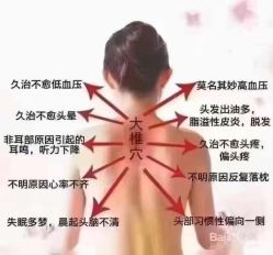 -可丽可心身材管理中心