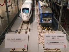 -中国铁道博物馆(正阳门馆)