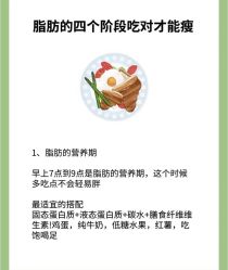 -Fundi张玉珊修身堂·indiba·BTL科技瘦身