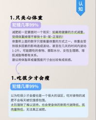 -Fundi张玉珊修身堂·indiba·BTL科技瘦身