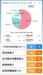 -TOPS BALLET芭蕾国际培训中心