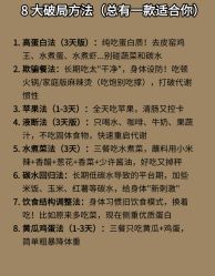 -Fundi张玉珊修身堂·indiba·BTL科技瘦身