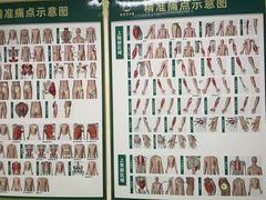 -通透堂中医·精准推拿(旗舰店)