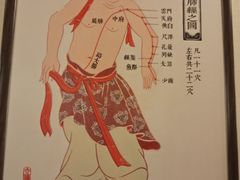 -裕和堂中医推拿艾灸(太古汇臻品店)