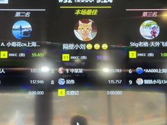 -宝山流光速国际赛车场(宝山店)
