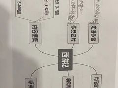 -童学馆·诗书礼乐少儿国学(光谷天地店)