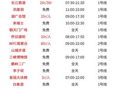 -马房湾66号·江湖菜