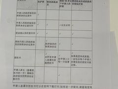 -中信银行(中信泰富广场支行)