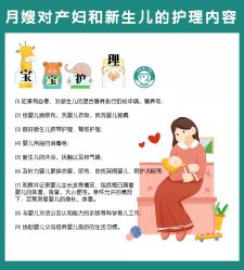 -成都市妇女儿童中心医院(中心院区)