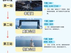 -幸福门