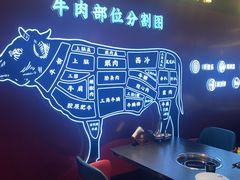 -牛将军•涮肉•烤肉(北京王府井·故宫店)