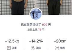 -WEGYMER健萌健身(麦德龙钰龙天下馆)