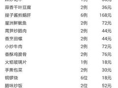 android_upload_pic-57度湘