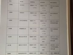 -浙江省博物馆(孤山馆区)