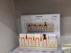 -上海仁爱医院口腔科 · 种植