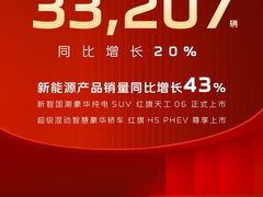 -上海汽车会展中心