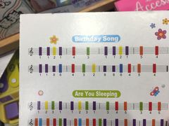 -花果山生鲜超市(浑河湾店)