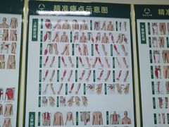 -通透堂中医·精准推拿(旗舰店)