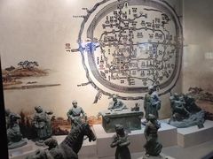 -上海邮政博物馆