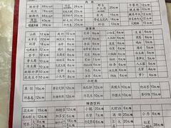 -昭通天麻竹荪火腿鸡(严家地店)