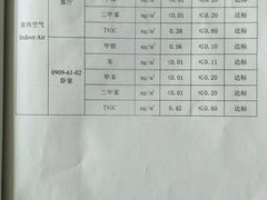 -科立恩进口除甲醛甲醛检测