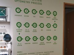 -启明眼镜(海淀黄庄店)