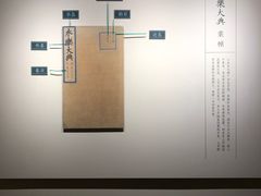 -苏州图书馆(人民路总馆)