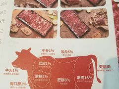 -陈记顺和潮汕牛肉火锅(番禺迎宾大道店)