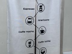 -KYO COFFEE(胶州路店)