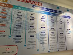 -斯坦星球AI编程·机器人科创·科学实验·信奥·思维·STEM·积木拼搭·竞赛考级(浦东联洋广场大拇指龙阳御桥中心)