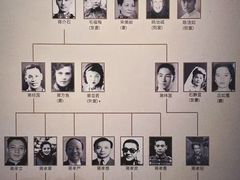 -蒋氏故居