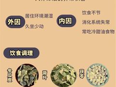 -康宝养生馆(机场路店)