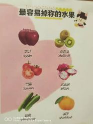 -瘦立方身材管理中心