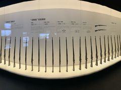 -张之洞与武汉博物馆