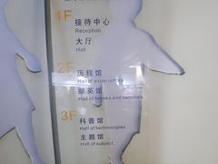 -上海纺织博物馆